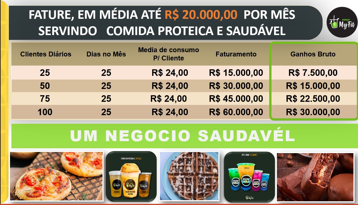 Imagem 2